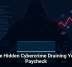The Hidden Cybercrime Draining Your Paycheck