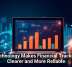 Technology Makes Financial Tracking Clearer and More Reliable