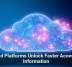 Cloud Platforms Unlock Faster Access to Information