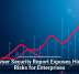 Browser Security Report Exposes Hidden Risks for Enterprises